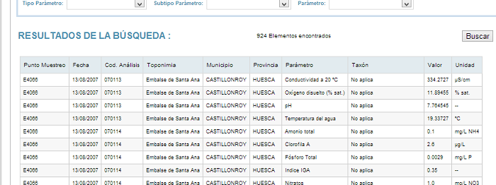 Calidad5R